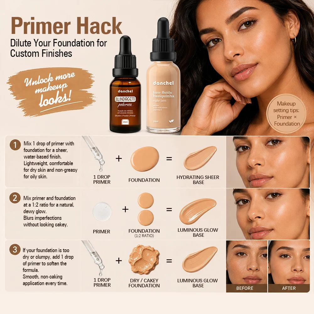 2pcs Face Makeup Set, Primer Serum + Liquid Foundation Waterproof Long-Lasting Natural Coverage Makeup Combo for Women Gifts Oasis Select