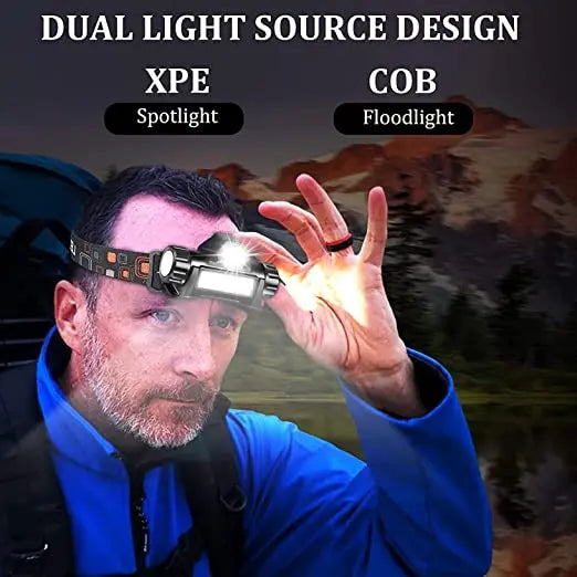 POCKETMAN COB LED Headlamp 300LM USB Rechargeable IPX4