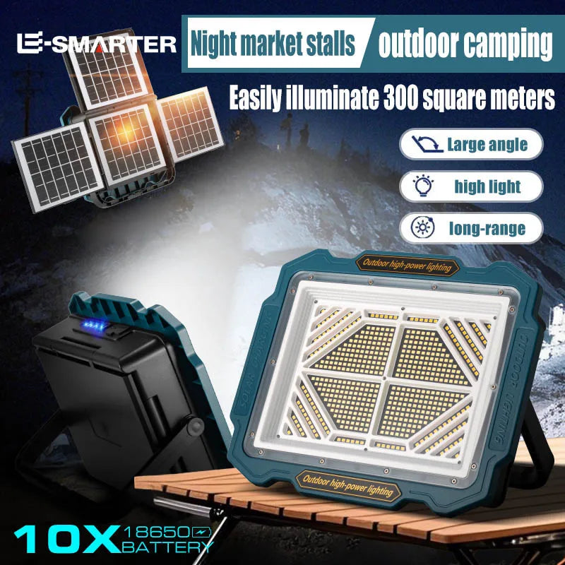 Powerful Solar Outdoor Lights High Brightness Led Floodlights Waterproof Courtyard Lights Courtyard Floodlights Oasis Select
