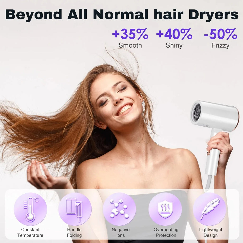 URGGU 2600W Folding Ionic Hair Dryer – Ceramic, 3-Speed, EU Plug