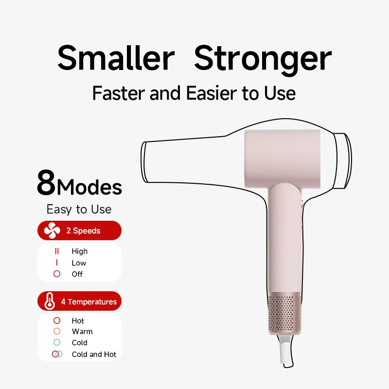 DOCO High Speed Hair Dryer 75m/s wind speed Negative Ion Hair Care 110000 Rpm UK/EU Plug Lightweight Home Travel Gift Oasis Select