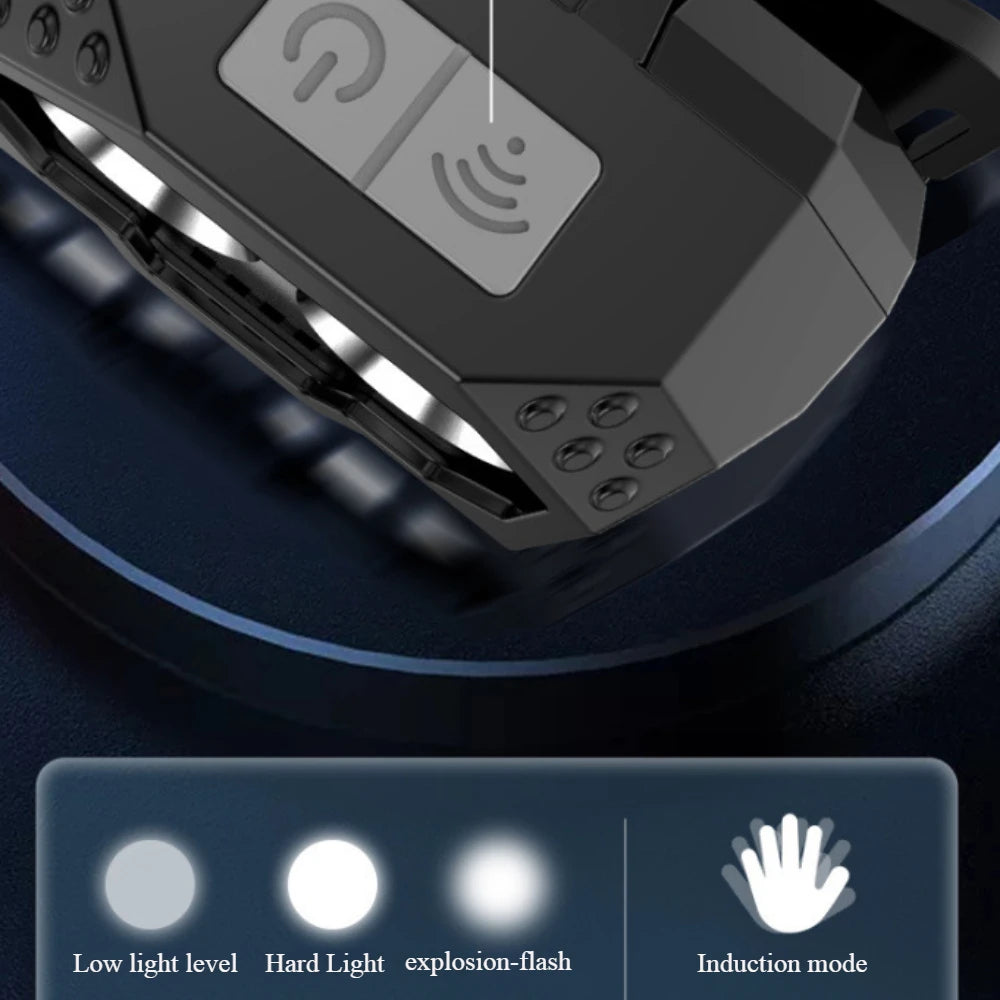 Smart Motion Sensor Headlamp Super Bright LED Headlight USB Rechargeable Head Lamp Emergency Head Flashlight Oasis Select