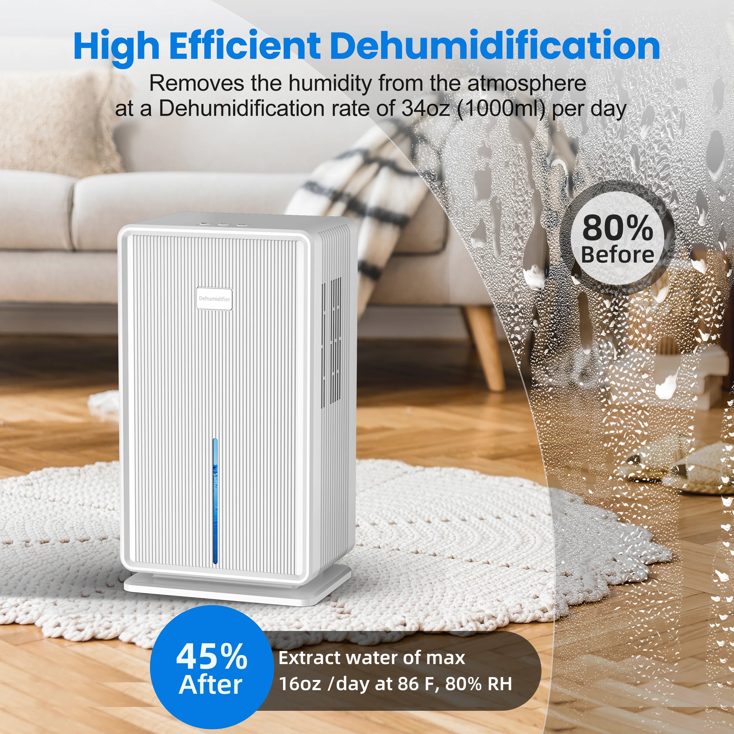 URGGU Large Home Dehumidifier – 430 sq ft, Quiet, 4L Tank