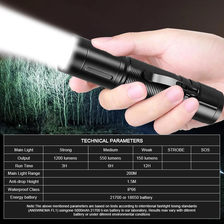 1200LM Aluminum Alloy LED Flashlight Pen Clip Head Torch Super Bright Spotlight Fishing Flashlight with 21700 Battery As A Gift Oasis Select