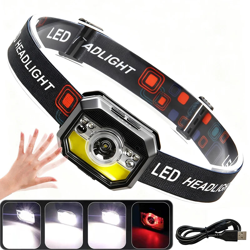 Zoomable XPE COB LED Flashlight | IPX7 Waterproof Rechargeable