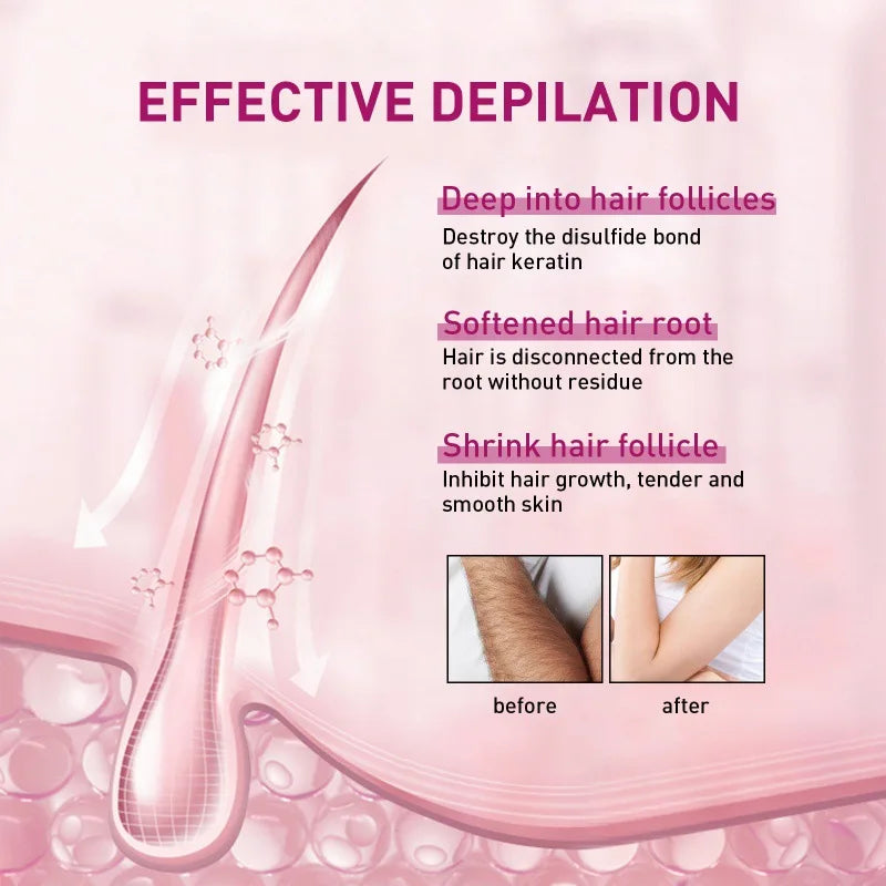 OceAura Hair Removal Cream & Growth Inhibitor 100ml