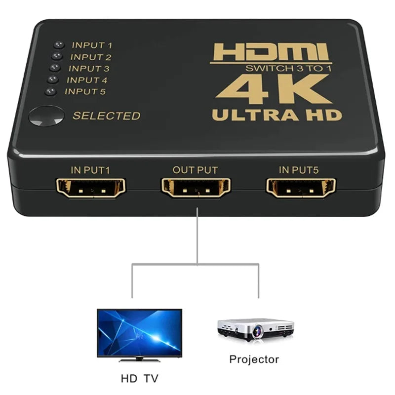 5x1 HDMI Switch HD 4K Video Switcher With Controller 5 in 1 out HDMI Switches Hub Adapter for Xbox PS4 DVD HDTV PC Laptop TV Oasis Select