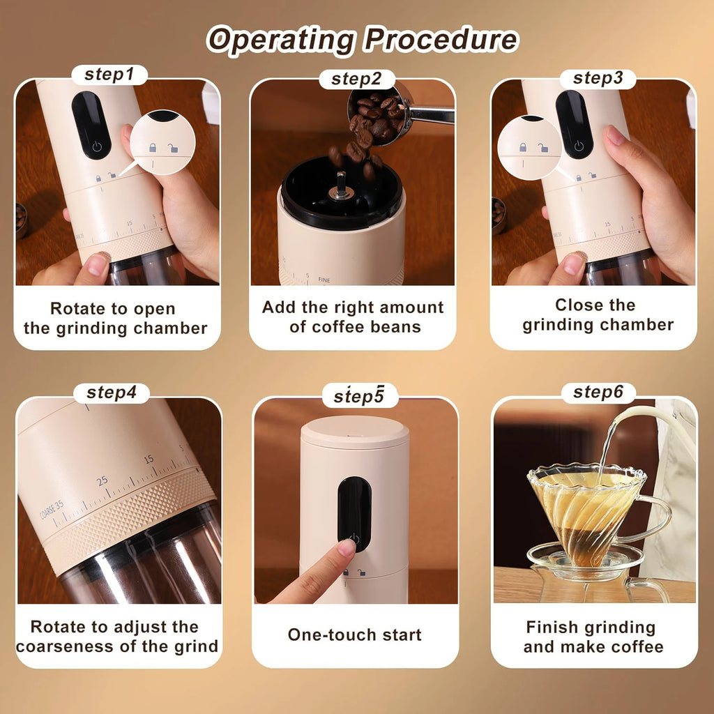 New Portable Electric Power Display Coffee Bean Grinder 38 Gears External Adjustable USB 2000mAh Household Mini Coffee Machine Oasis Select