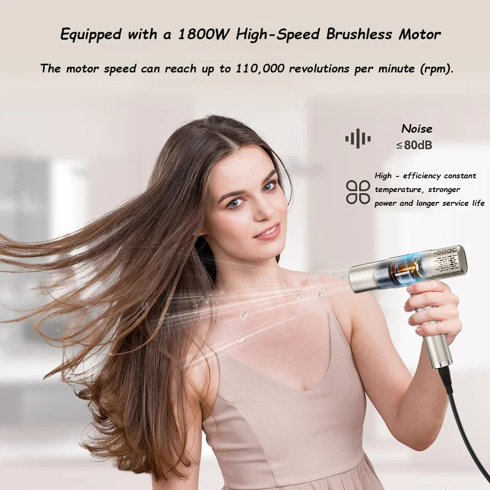 URGGU S2 High-Speed Hair Dryer LCD 110000RPM Brushless Motor