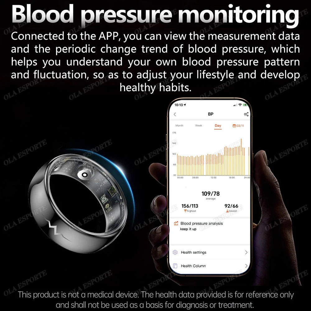 AI ECG Smart Ring – Heart Rate, Blood Pressure & Sport Tracker