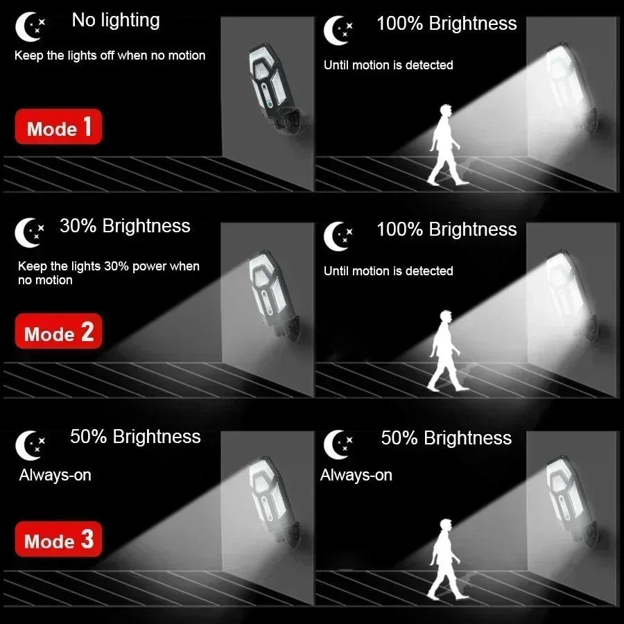 LED Solar Street Wall Lights Waterproof Induction Solar Powered Lamp for Outdoor Garden Patio Path Yard Garage Torch with Remote Oasis Select