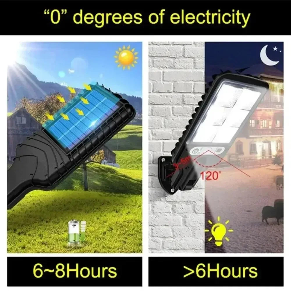 Solar LED Outdoor Wall Light with Motion Sensor | IP65 Garden