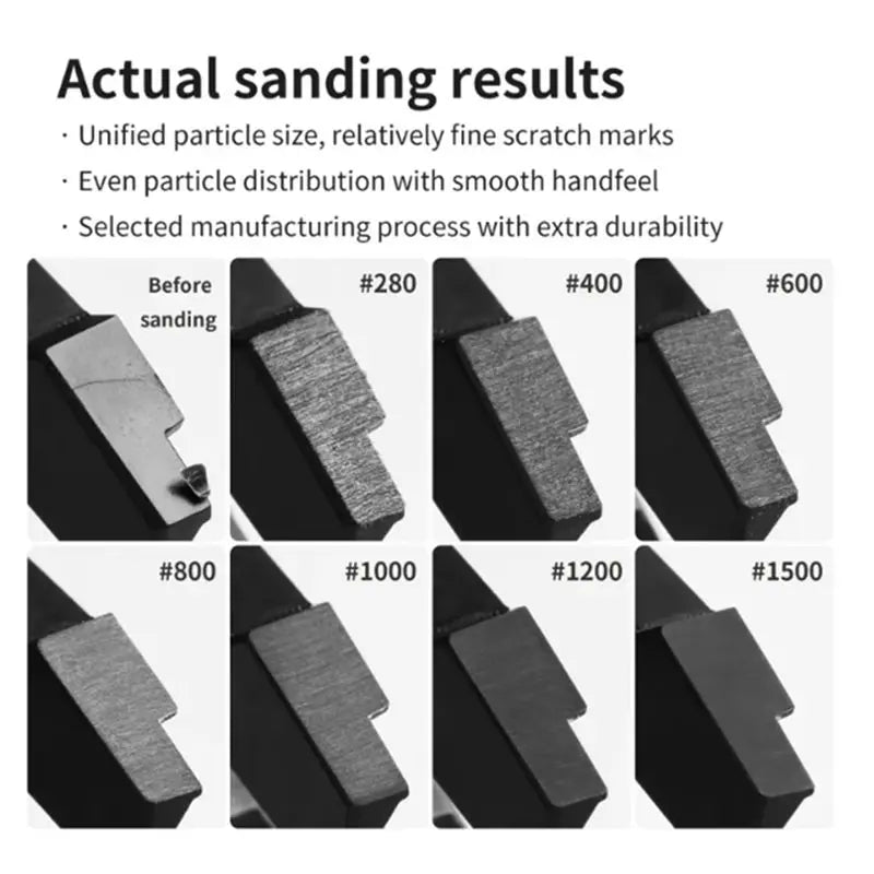 LIKE WISH Sanding Sponge Set Sanding Sponge Set For Modeler Hobby Building Tools DIY Sandpaper Sanding And Polishing XSP-600 Oasis Select
