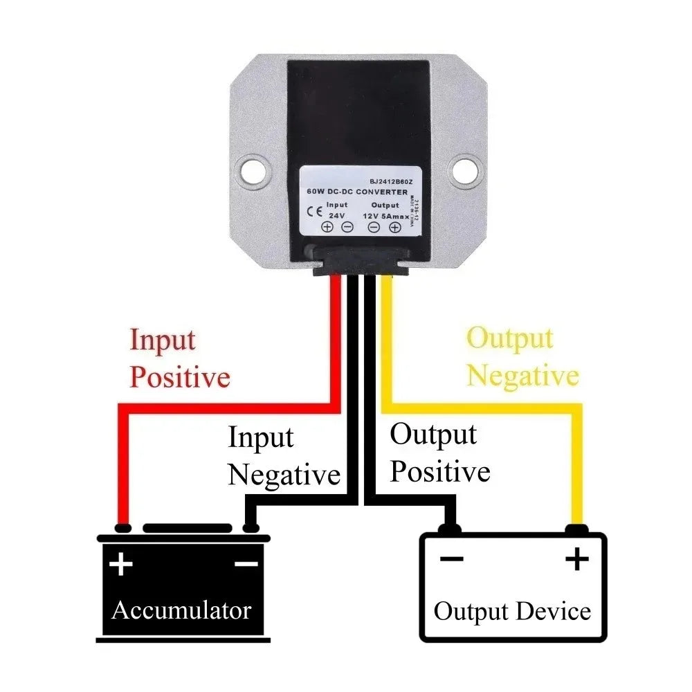 48V/60V/72V to 12V/24V 5A-20A DC Power Converter Buck Regulator Auto Step-Down Voltage Supply Module For Car Oasis Select