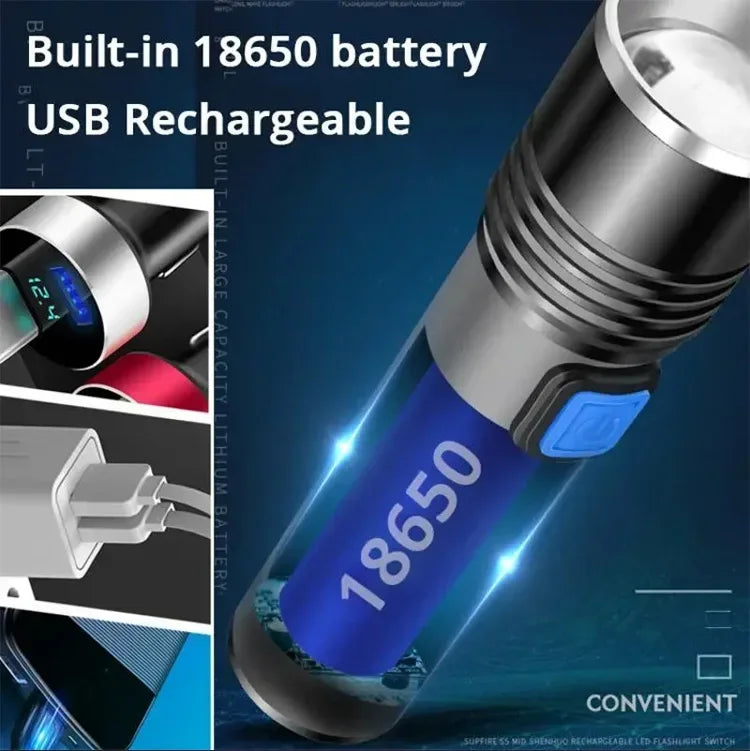 USB Rechargeable 365nm/395nm UV Flashlight 3 Modes Zoomable Ultraviolet Torch Pets Tinea Money Ore Scorpion Detection Lamp Oasis Select