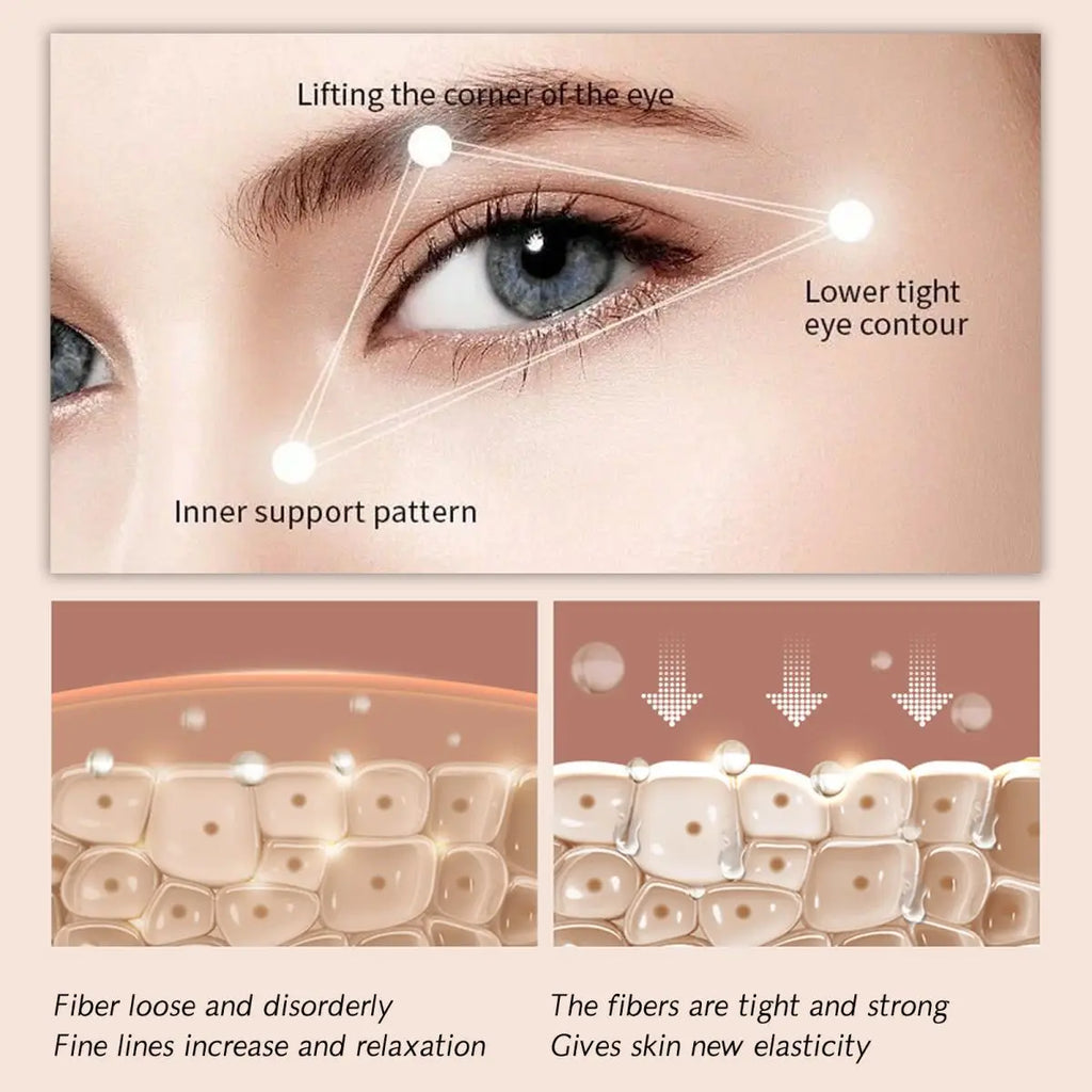 TRSTAY Eye Cream – Hydrating & Fine Line Minimizing | Unisex