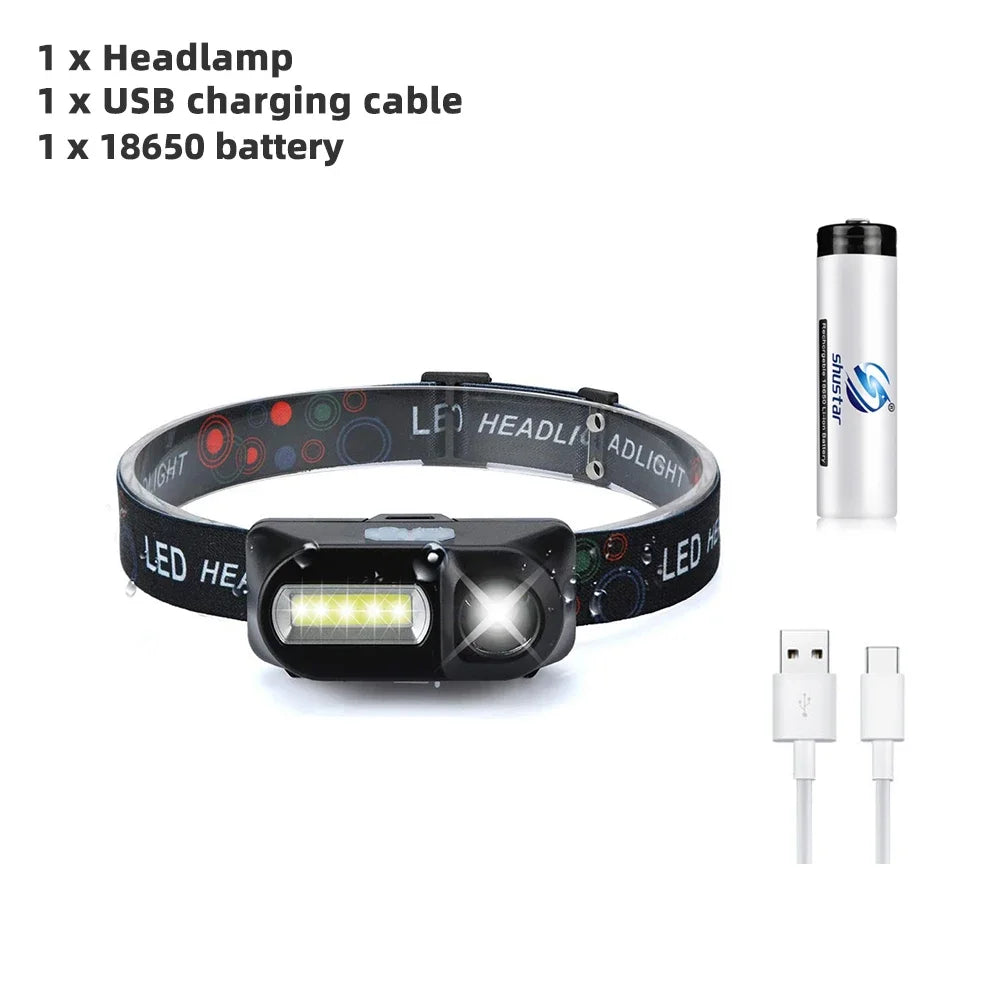 ESMARTER XPE COB LED Headlamp | USB Rechargeable, 6 Modes