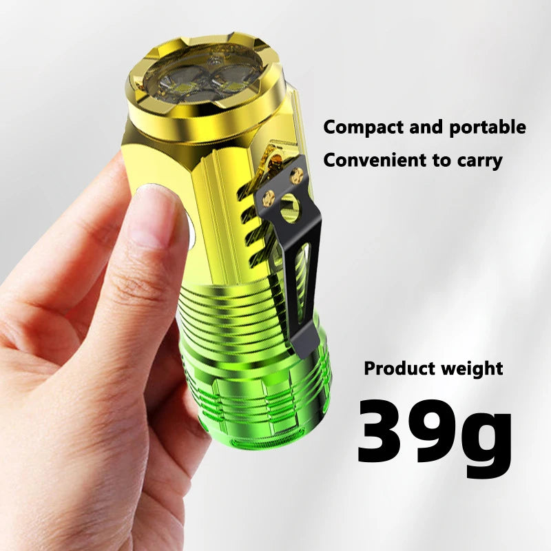 KDULIT Mini LED Flashlight – Rechargeable, 1000LM, Waterproof
