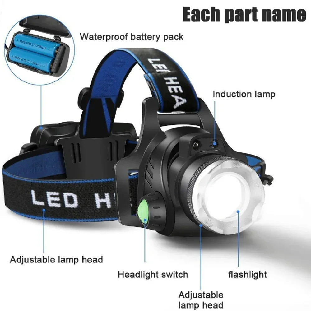 1000LM Zoomable LED Headlamp | Waterproof, 3 Modes, 18650
