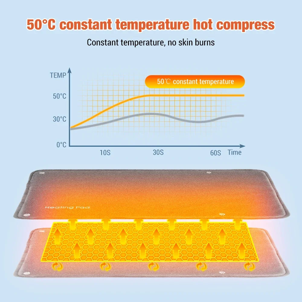AFDEAL Graphene USB Hand Warmer Electric Heating Pad – 50°C
