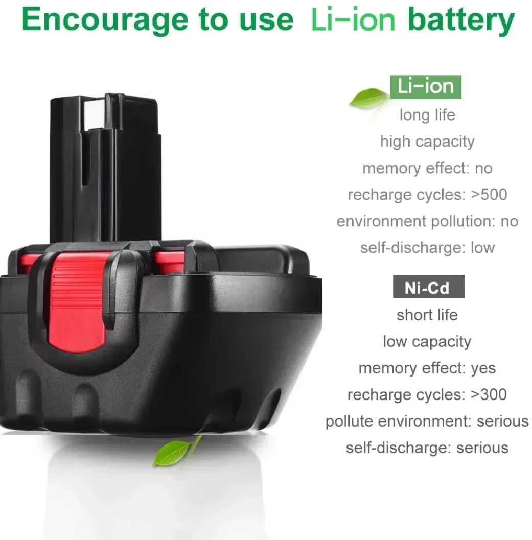 For Bosch 12V Drill Ni-MH PSR1200 Rechargeable Battery AHS GSB GSR 12 VE-2,GSB 12 VE-2,PSB 12 VE-2, BAT043 BAT045 BTA120 Oasis Select