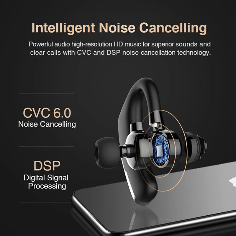 NEW V9 Bluetooth Earphone Long Standby Business Headphone HD Call Bluetooth Wireless Earbuds With MIC For iphone samsung Huawei Oasis Select