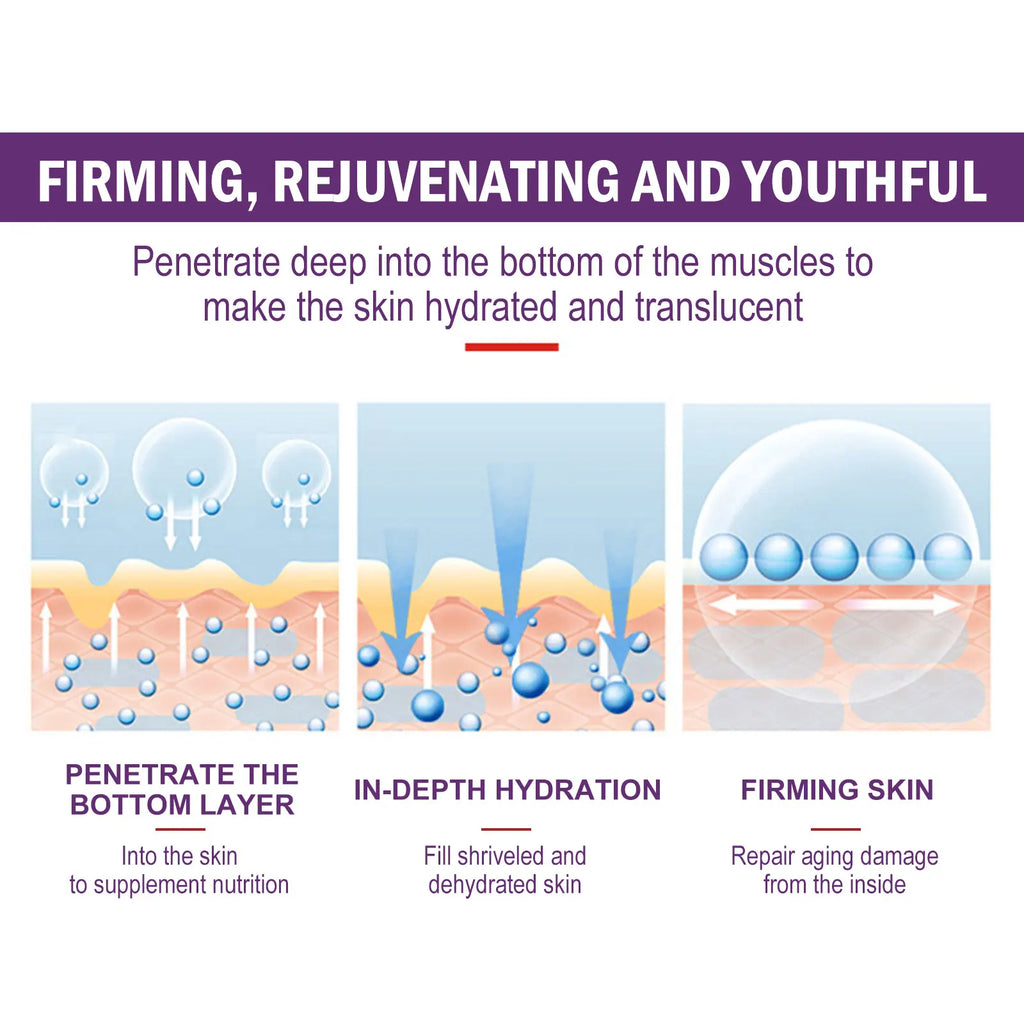 Deep Anti Wrinkle Serum Lifting Firming Smooth Skin Rejuvenation Moisturizer Brighten Fade Fine Lines Anti Aging Daily Face Care Oasis Select