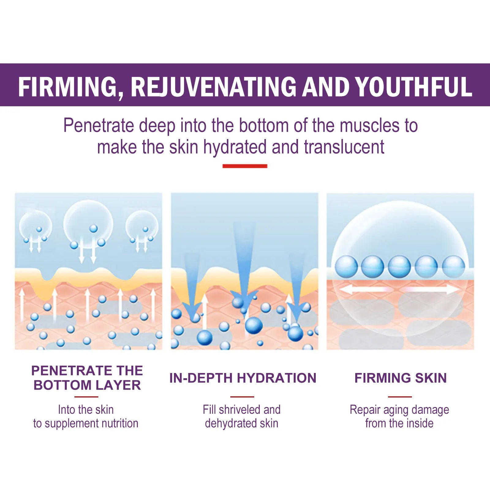 Deep Anti Wrinkle Serum Lifting Firming Smooth Skin Rejuvenation Moisturizer Brighten Fade Fine Lines Anti Aging Daily Face Care Oasis Select