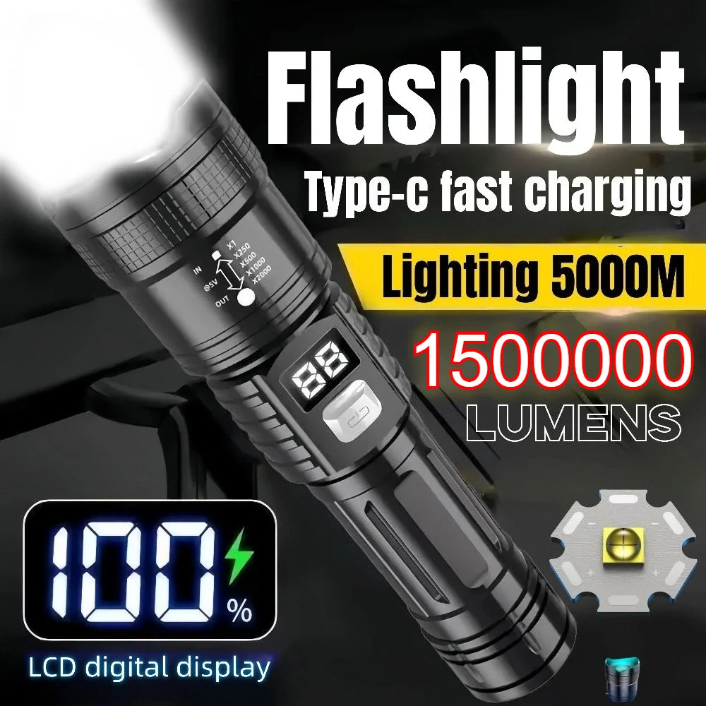 KDULIT Zoomable LED Flashlight | Type-C Rechargeable Torch