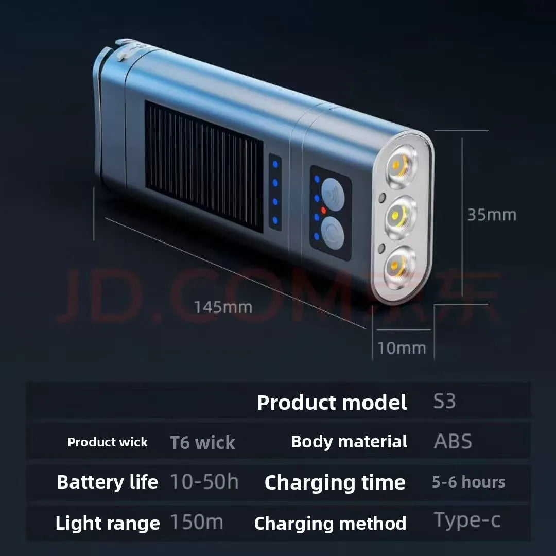 SHINEKNOT LED Flashlight Headlight Combo with Power Bank