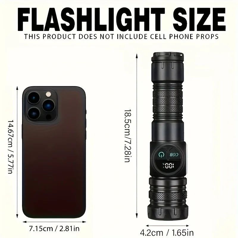 Mikenoon 2000LM USB Rechargeable Tactical LED Flashlight & COB
