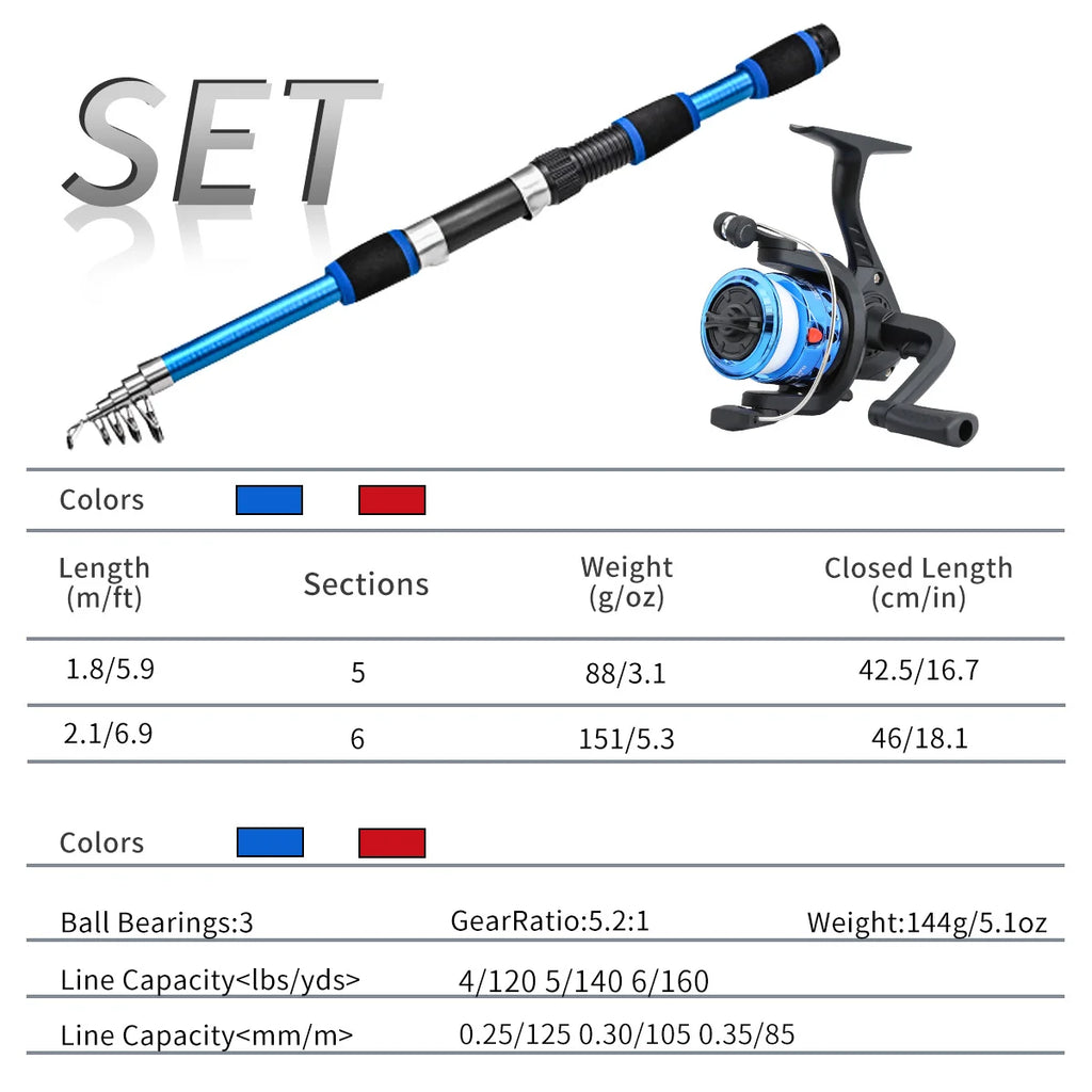 Ultra Short Couple Parent Child Double Rod Wheel Set 1.8m 2.1m Fishing Rod Fishing Gear Equipment Complete Set Oasis Select