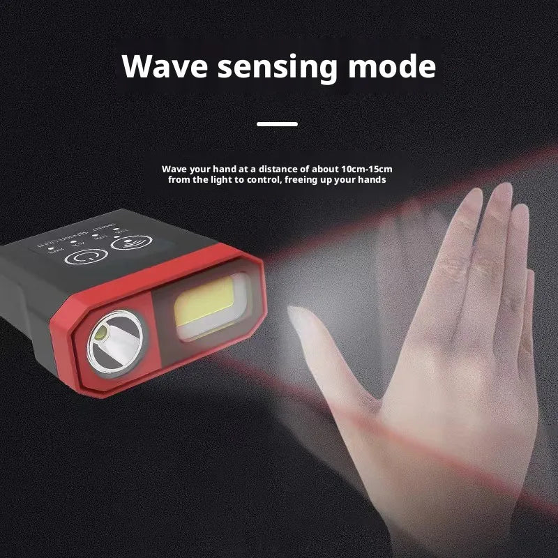 SHINEKNOT Clip-On LED Headlamp | Waterproof USB-C Rechargeable