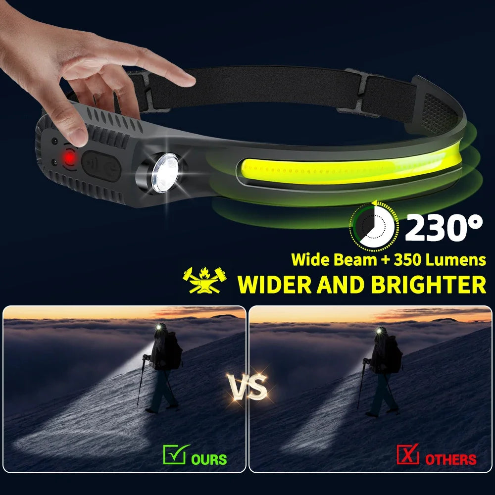 High Strong COB Sensor Head Flashlight USB Rechargeable Waterproof Head Lamp with Built in Battery Fishing Camping Head Light Oasis Select