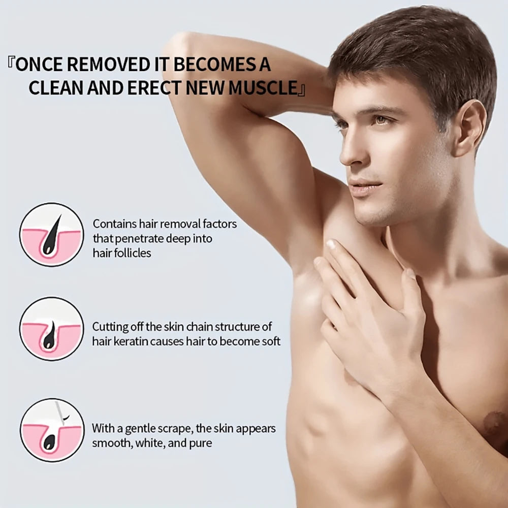 REAROYA Hair Removal Cream & Growth Inhibitor 60g | Men & Women