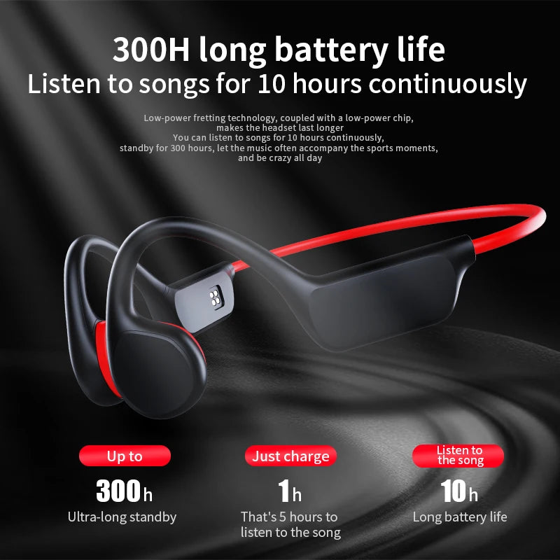 True Bone Conduction Headphones IPX8 Waterproof 32GB MP3 Professional Swimming Headset For Swimming Sports Run Music Surfing Oasis Select