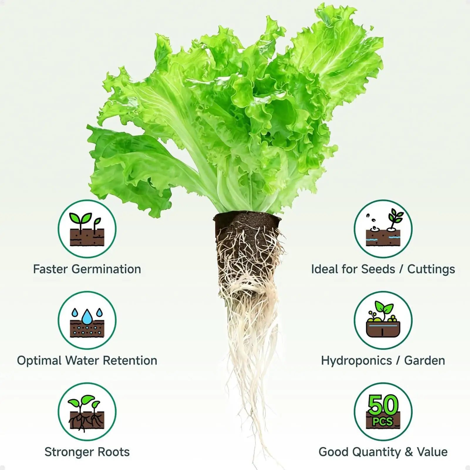 50Pcs Seed Grow Sponges Replacement Root Growth Sponges Seedling Starter Plugs Seed Starting Seed Hydroponic Garden Planting Oasis Select