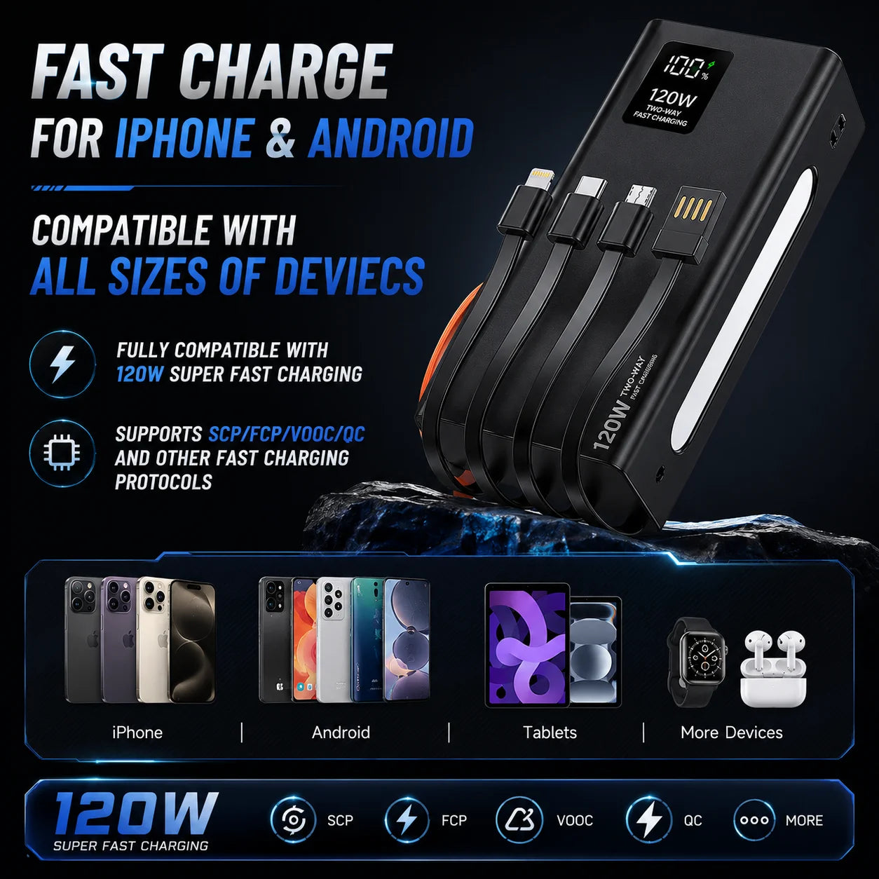 Ultra Portable 50000mAh Power Bank 120W Fast Charging External Battery, Built-in Cable Universal Powerbank for iOS Android Oasis Select