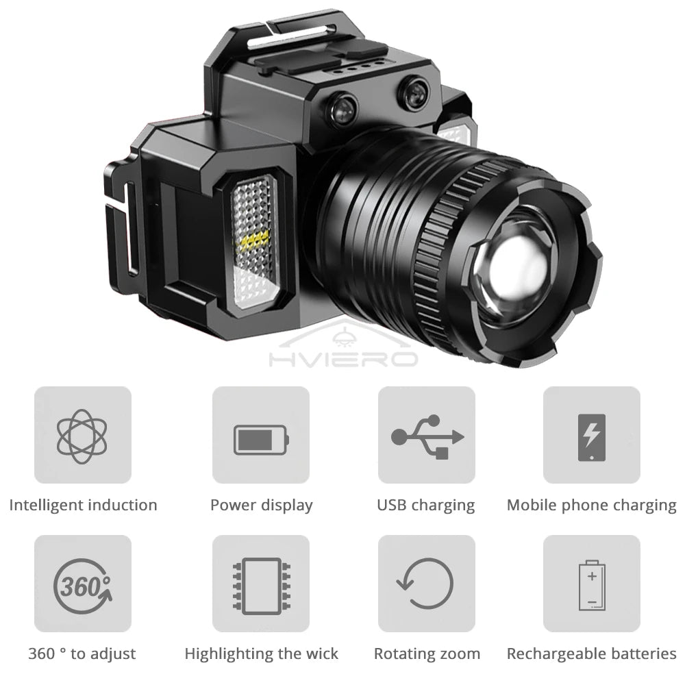 HVIERO Telescopic Zoom LED Headlamp – Smart Sensing, USB