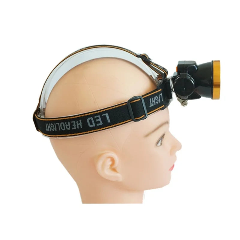 SHINEKNOT IP65 Waterproof LED Headlamp | 18650 Battery T6