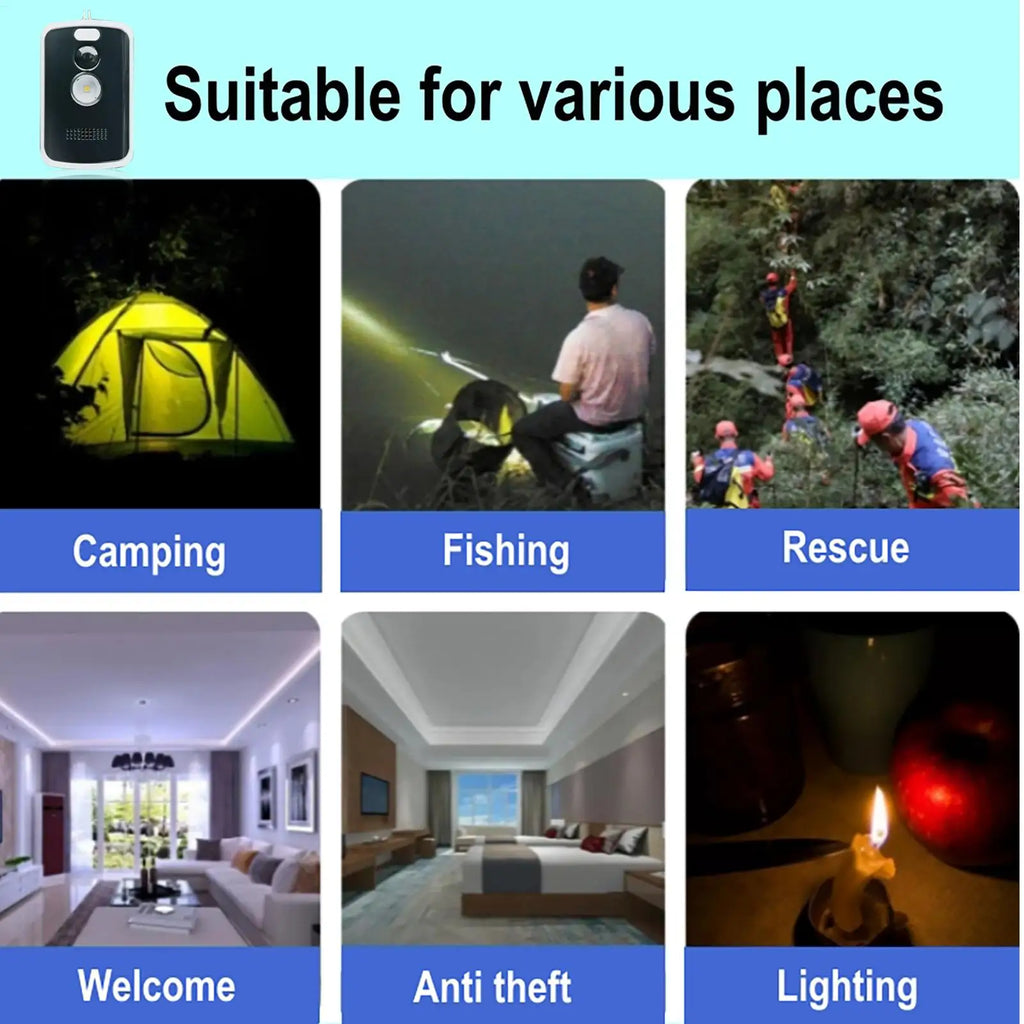 Motion Sensor Alarm 125db Motion Sensor Perimeter Camping Alarm Outdoor Security Supplies Safety Defense Device Oasis Select