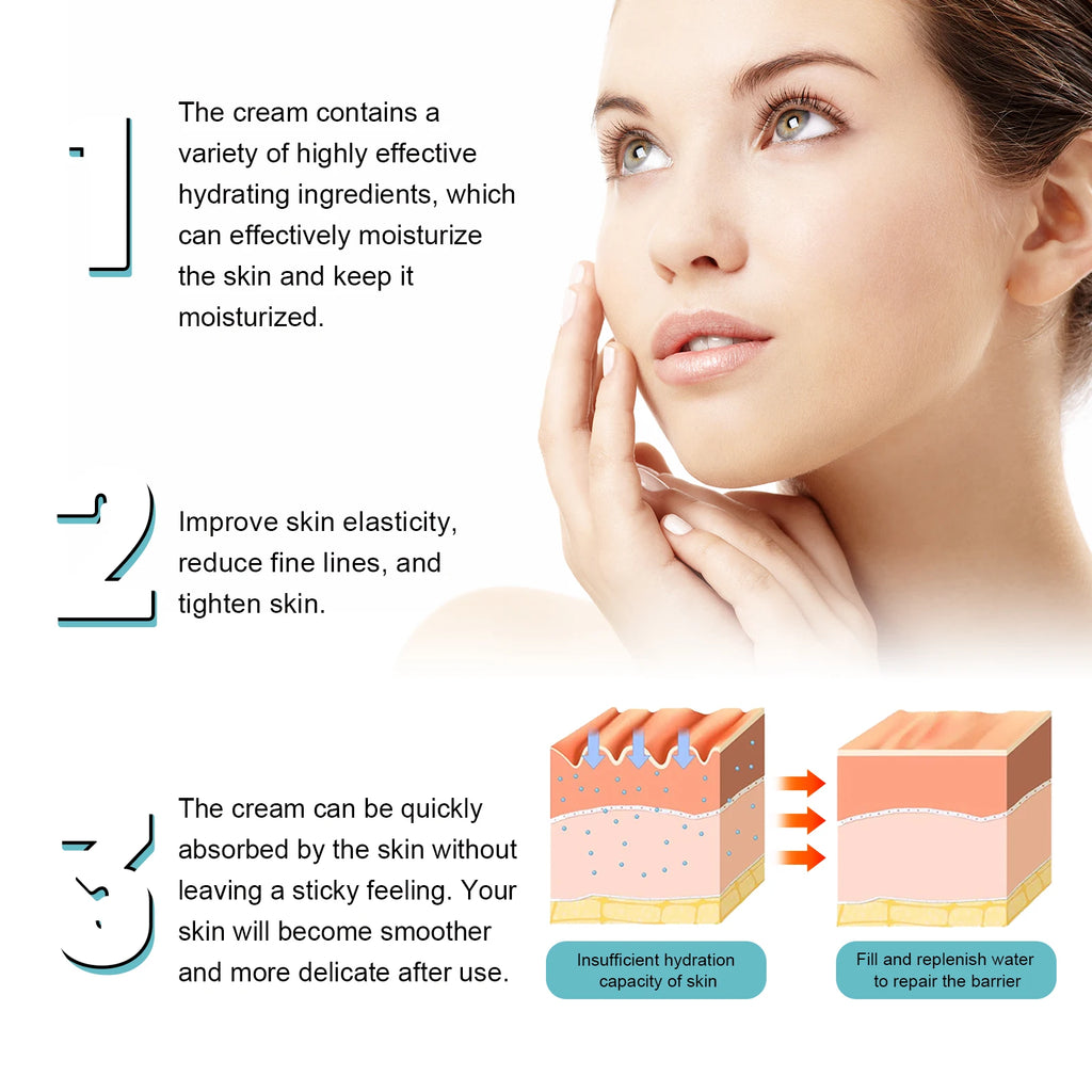 Hoygi Collagen Glutathione Retinol Face Cream 50g – Anti-Aging