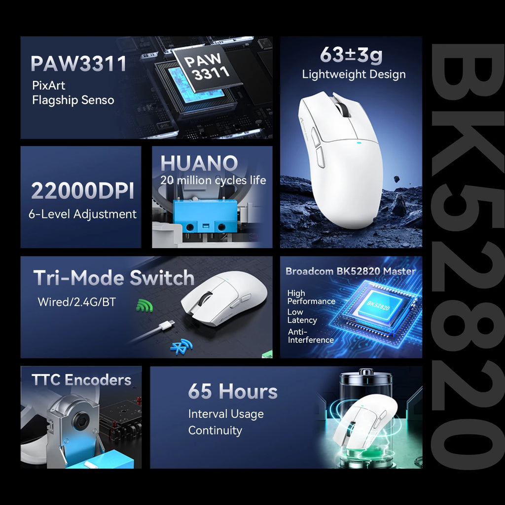 ATTACK SHARK X11 SE Wireless Tri-mode Gaming Mouse 59g Light,22000 DPI,PixArt PAW3311 Sensor,BT/2.4G/Wired,2000W Clicks Oasis Select