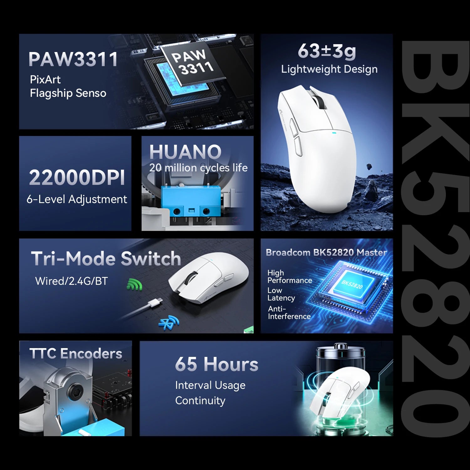 ATTACK SHARK X11 SE Wireless Tri-mode Gaming Mouse 59g Light,22000 DPI,PixArt PAW3311 Sensor,BT/2.4G/Wired,2000W Clicks Oasis Select