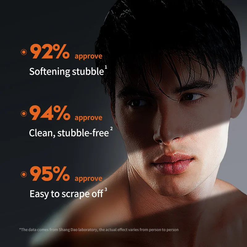 60ml Men's Shaving Mousse Mild Not Irritaing Clean Smooth Soften Sideburn Beard Shaving Cream For Man Grooming Accessories Oasis Select