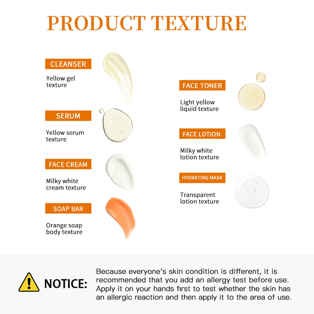 7-Piece Turmeric Skincare Set – Brighten, Cleanse & Hydrate