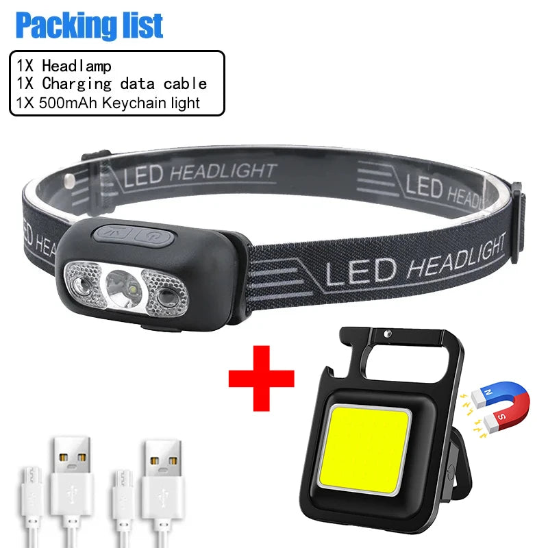 Mini LED Headlamp USB Rechargeable – Wave Sensor & 4 Modes