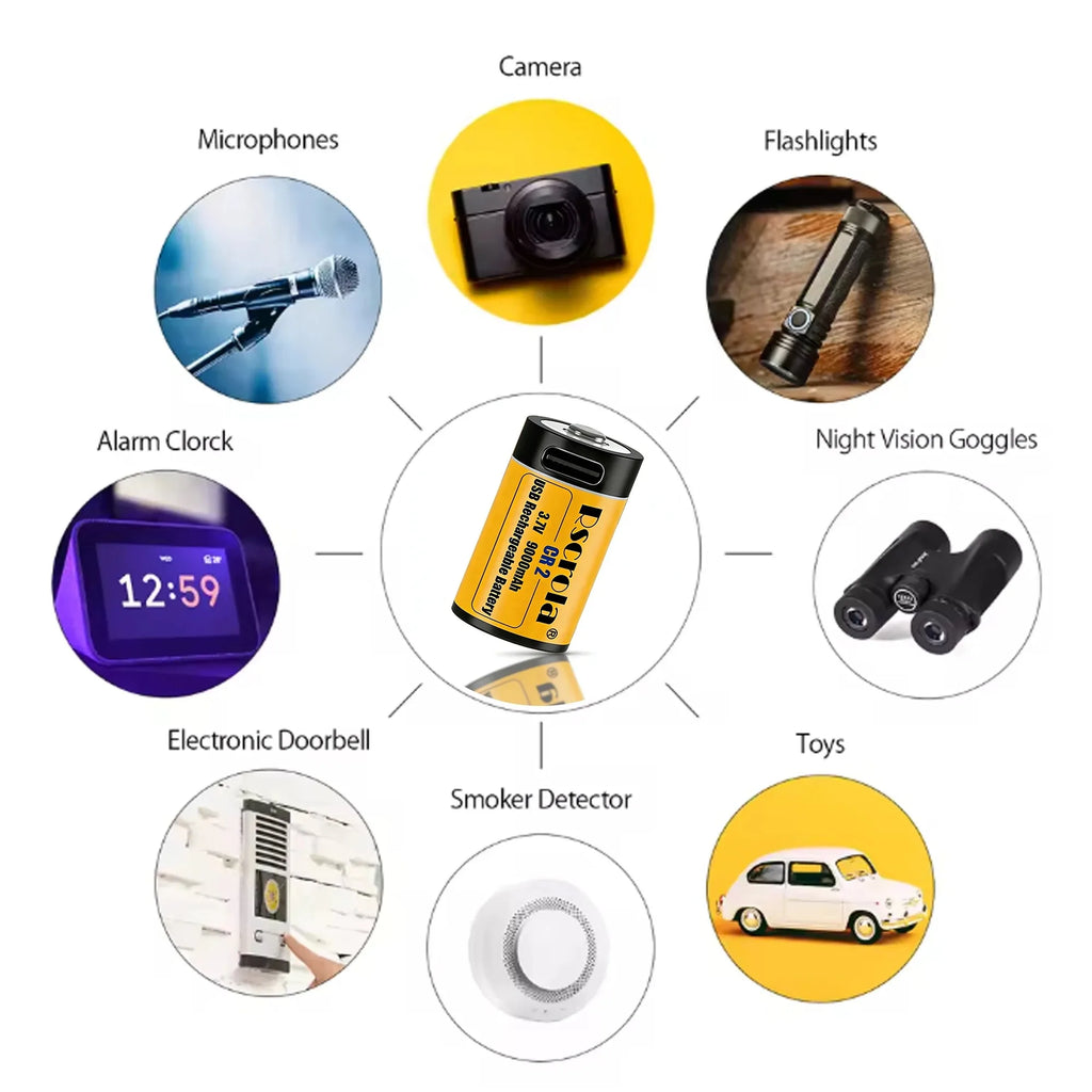 CR2 9000mAh 3.7V Li-ion Battery USB Fast Charging, Durable Rechargeable CR15H270 15270 for GPS Cameras Medical Oasis Select