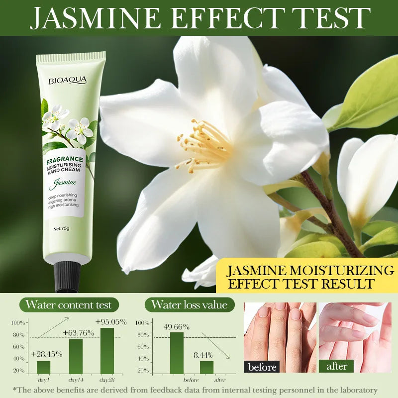 BIOAOUA Jasmine Hand Cream – Moisturizing & Nourishing Hand Cream Oasis Select