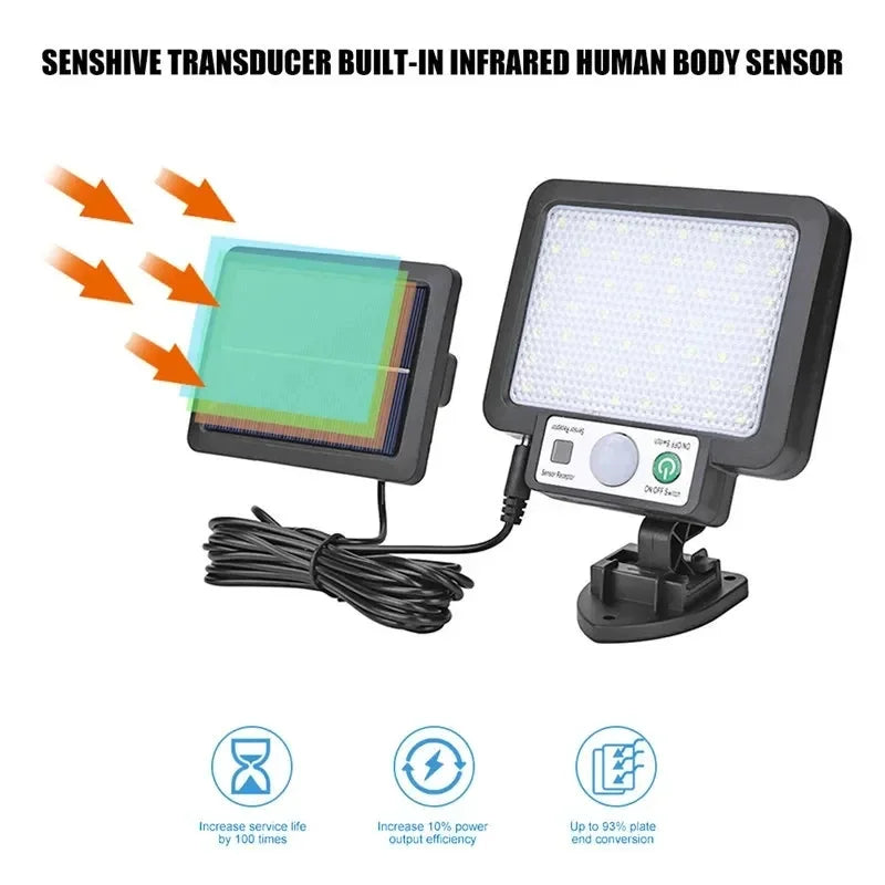 ESMARTER Solar LED Wall Light | Motion Sensor IP65 3 Modes
